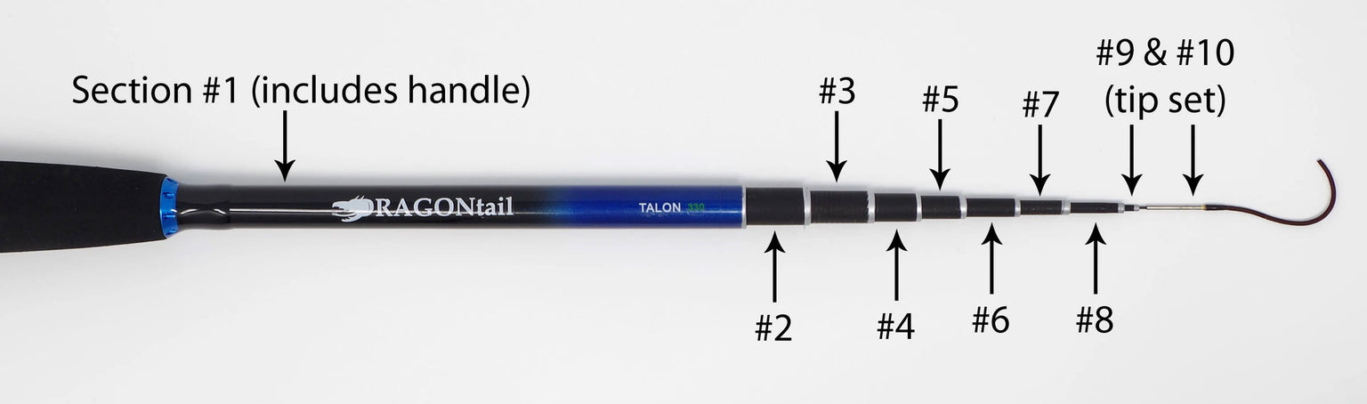 Tenkara Rod Parts | for DRAGONtail and NIRVANA rods — DRAGONtail Tenkara